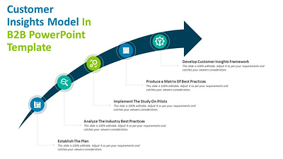 Customer Insights Model in B2B PowerPoint Template 3d b2b creative powerpoint templates powerpoint design powerpoint presentation powerpoint presentation slides powerpoint templates presentation design presentation template