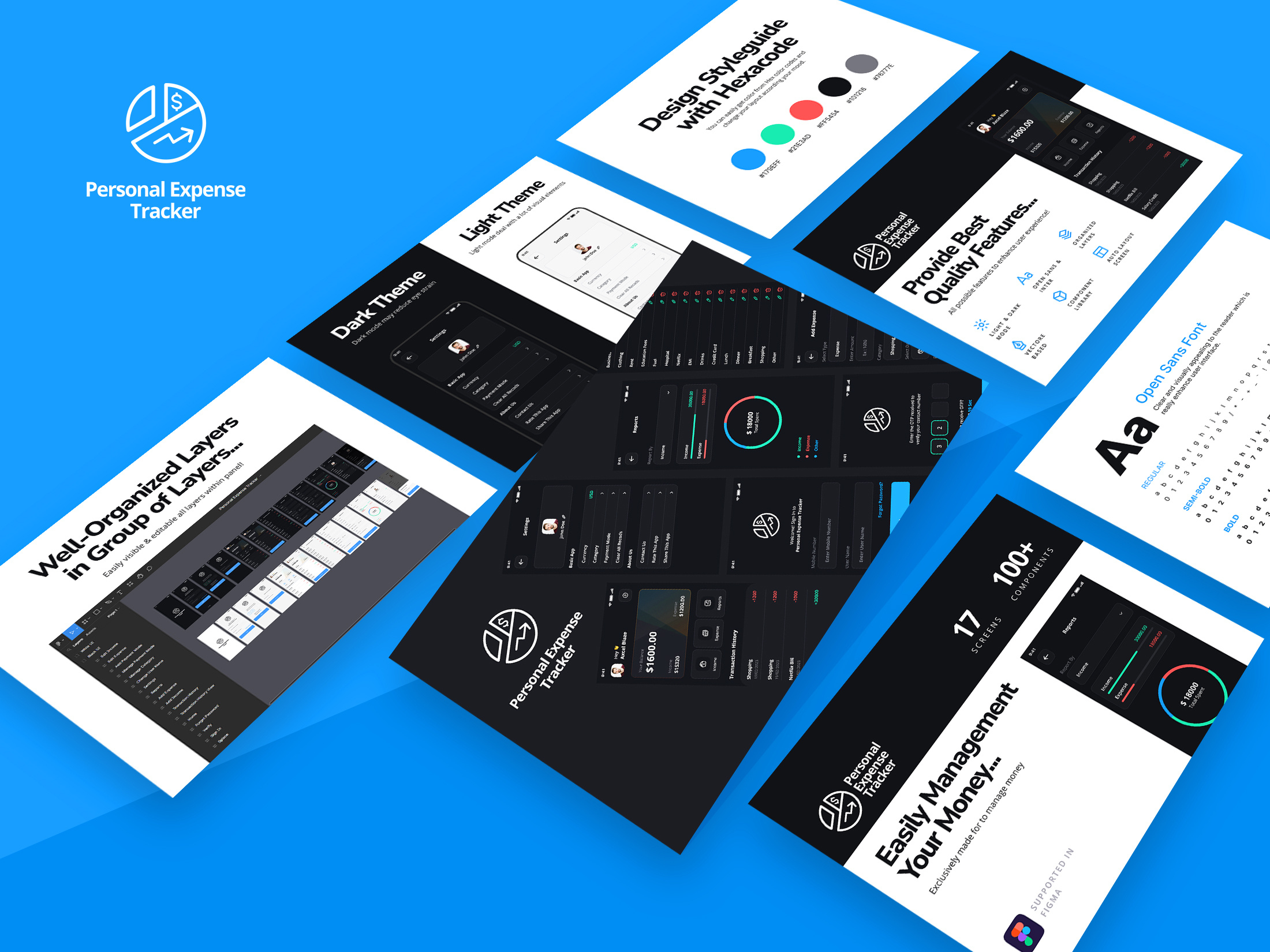 Personal Expense Tracker - App UI/UX Design app app design clean design figma flat layouts minimal mobile app personal expense tracker screens simple ui uiux user experience user interface ux
