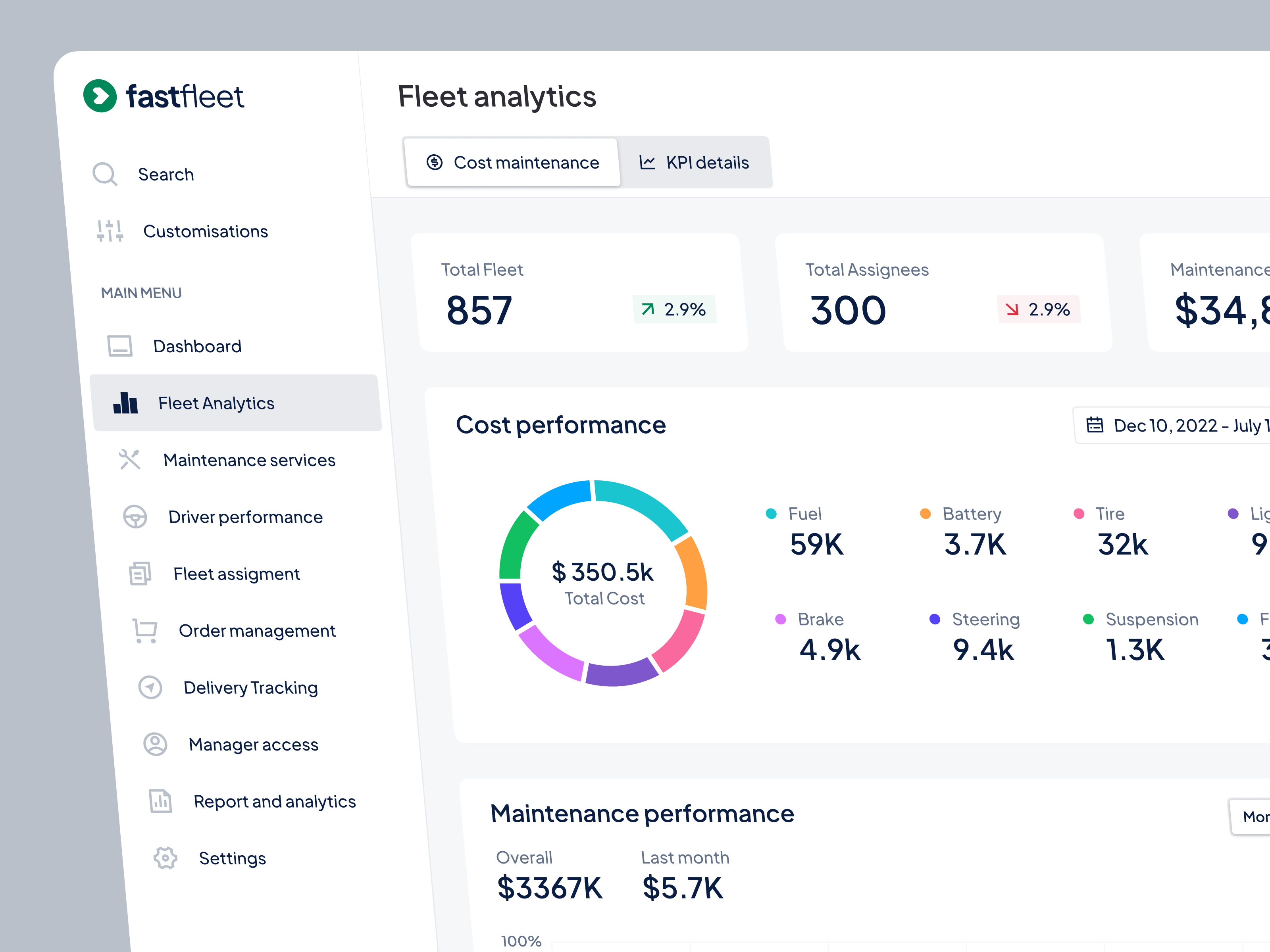 Example of Saas Design