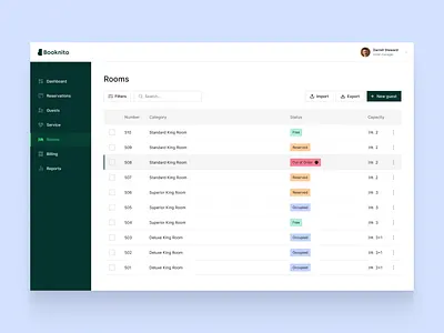 Booknito | Hotel Management System admin app app design booking clean cmr design desktop app experience figma green hospitality interface management out of order reservation rooms system ui ux