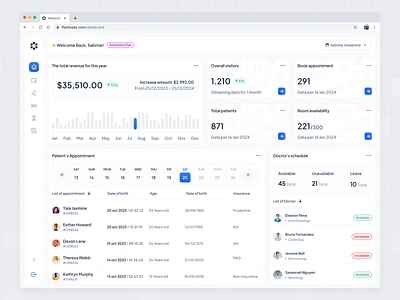 MedPool CRM - Medical CRM Dashboard 🏥 crm crm software customer relationship management dashboard dashboard design health saas healthcare medic dashboard medical dashboard minimal product design saas saas dashboard saas tool ui ui design ux web web app website