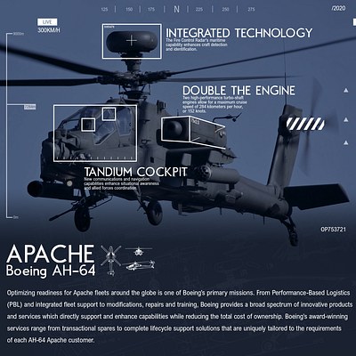 Boeing AH-64 Apache graphic design