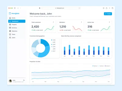 Sales Dashboard Design UI/UX chart dashboard design system minimal report sales ui untitled ui user interface ux