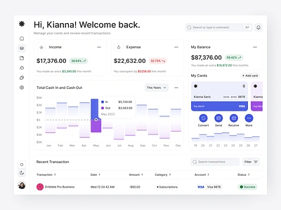 Personal Finance Dashboard app bank cards chart clean design expence finance fireart monitor ui ux