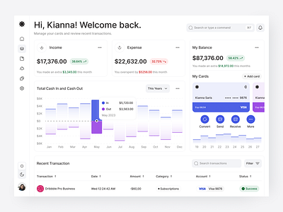 Personal Finance Dashboard app bank cards chart clean design expence finance fireart monitor ui ux