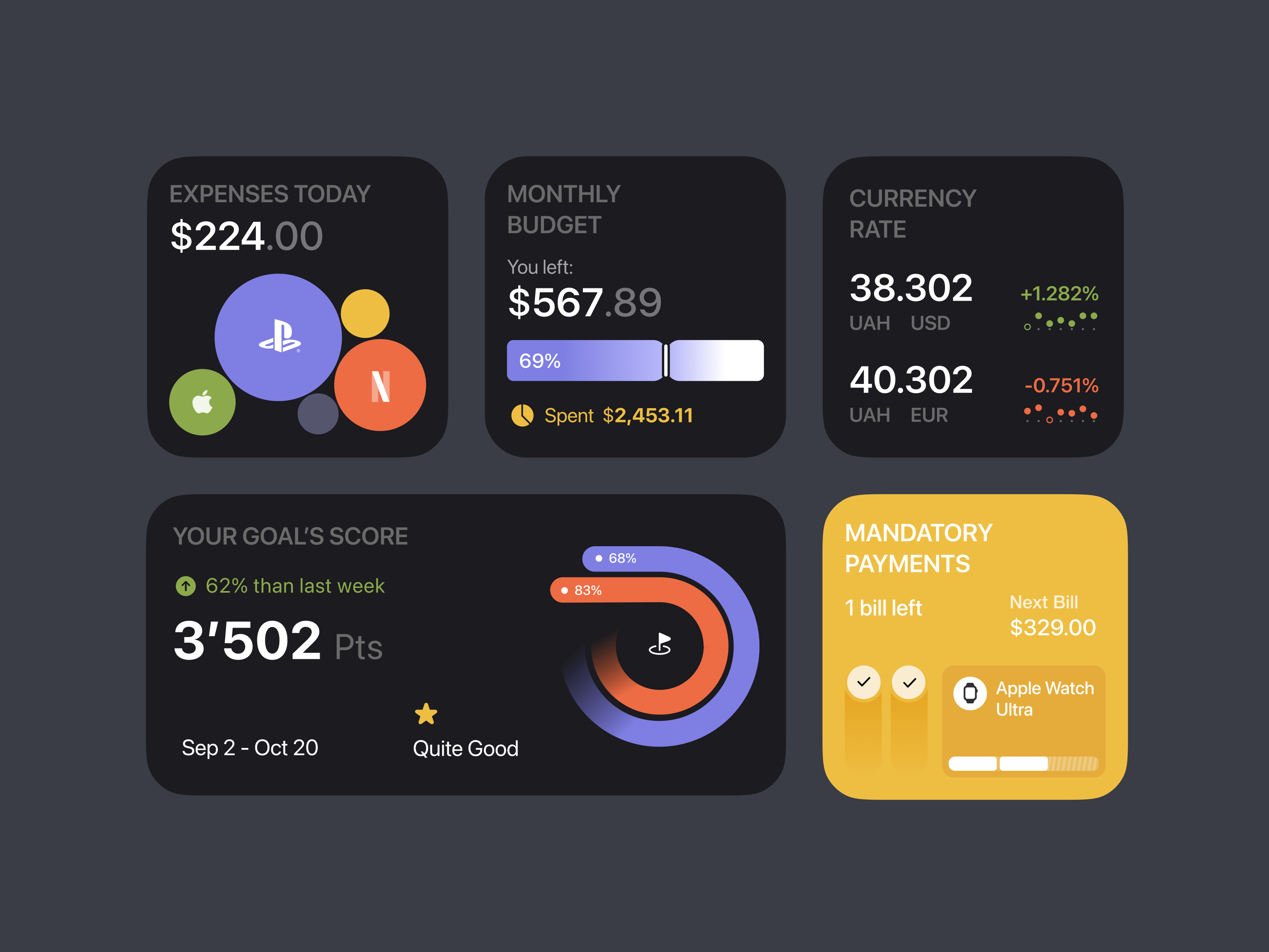 boxes banking branding clean dark mode dashboard design fintech minimal simple ui voit xandovoit