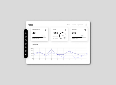 Daily UI Challenge 021 design figma responsive ui userexperience userinterface تجربه کاربری رابط کاربری