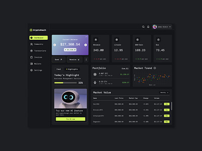 Dashboard for a Crypto Wallet Web App crypto dark theme dashboard data visualisation interaction product design ui user experience ux ux design