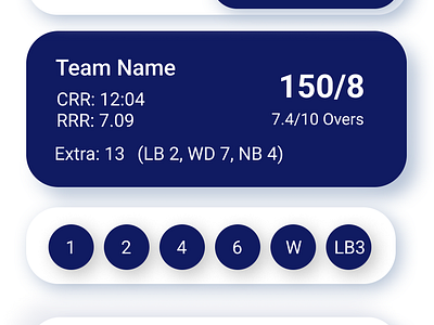 Game On: Tracking Sports Scores with a Mobile App Interface appdesign cricketapp designchallenge designinspiration figmadesign interactivedesign mobileapp mobileuidesign scoreboardui sportsappdesign sportsinterface sportstech uiuxdesign userexperiencedesign userinterface uxdesign