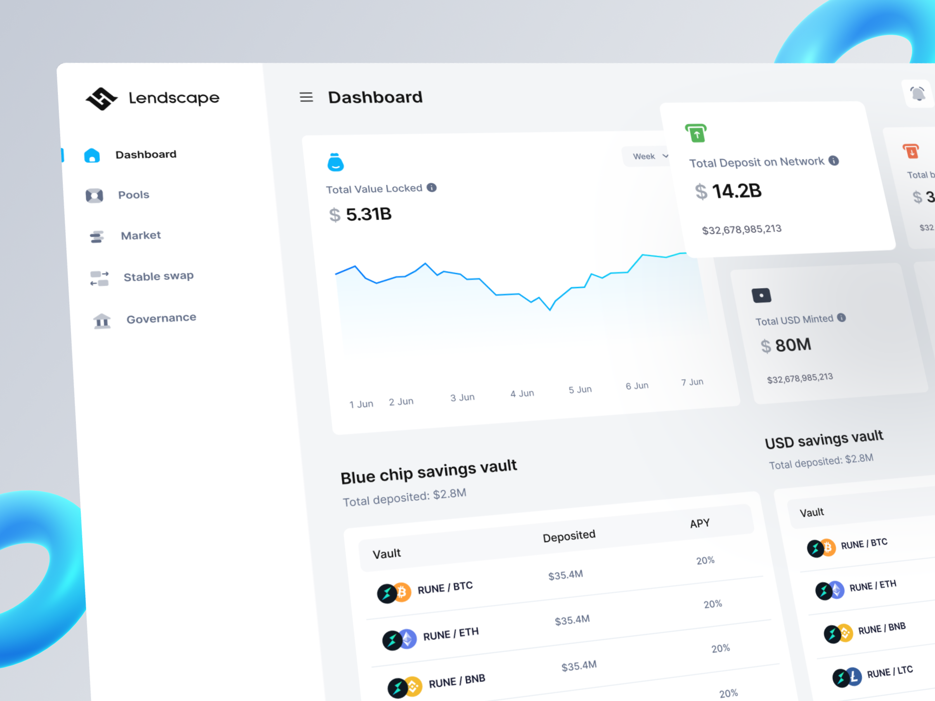 Lendscape App - Dashboard 3d admin blockchain chain connect crypto depth governance layout light pool rune studio swap thor web3