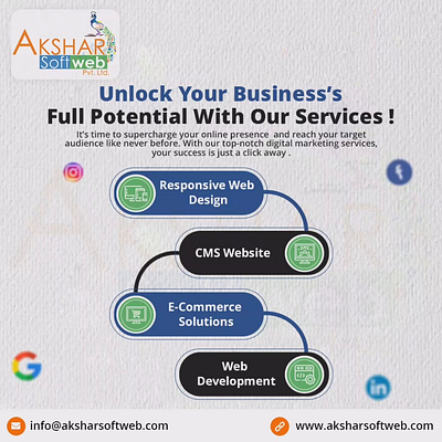 Unlock Your Business's Full Potential With Our Services ! aksharsoftwebofficial cms dribbble dribbblevideo ecommerce responsive solutions webdesign webdeveloper webdevelopment websitedesign websitemaintenanceservices
