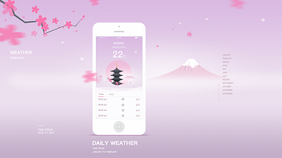 天气预报应用AppUI设计探索 3d app illustration ui weather