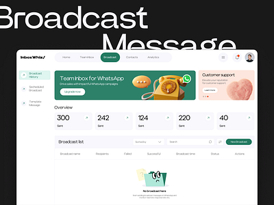 WhatsApp Broadcast application branding crm dashboard design illustration interface marketing ui ux whatsapp