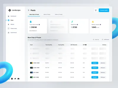 Lendscape App - Pools 3d bitcoin boxes chain crypto lends light loading mode objects pools rune studio thor web3