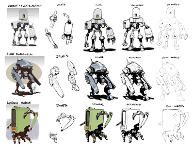 Droid studies cartoon cartoon illustration cartooning character design concept art concept design design droid illustration mech procreate robot