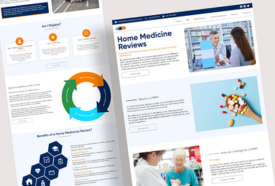 Medik Website Template development figma design graphics design medical website website website design website development