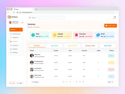 Invoice Dashboard UI appui crm crmapp dashboard dashboard design ecommerce ecommercedashboard invoice invoiceapp invoicedashboard invoicedashboardapp invoicedashboardui invoiceui product design ui uiux ux web app webapp webappui