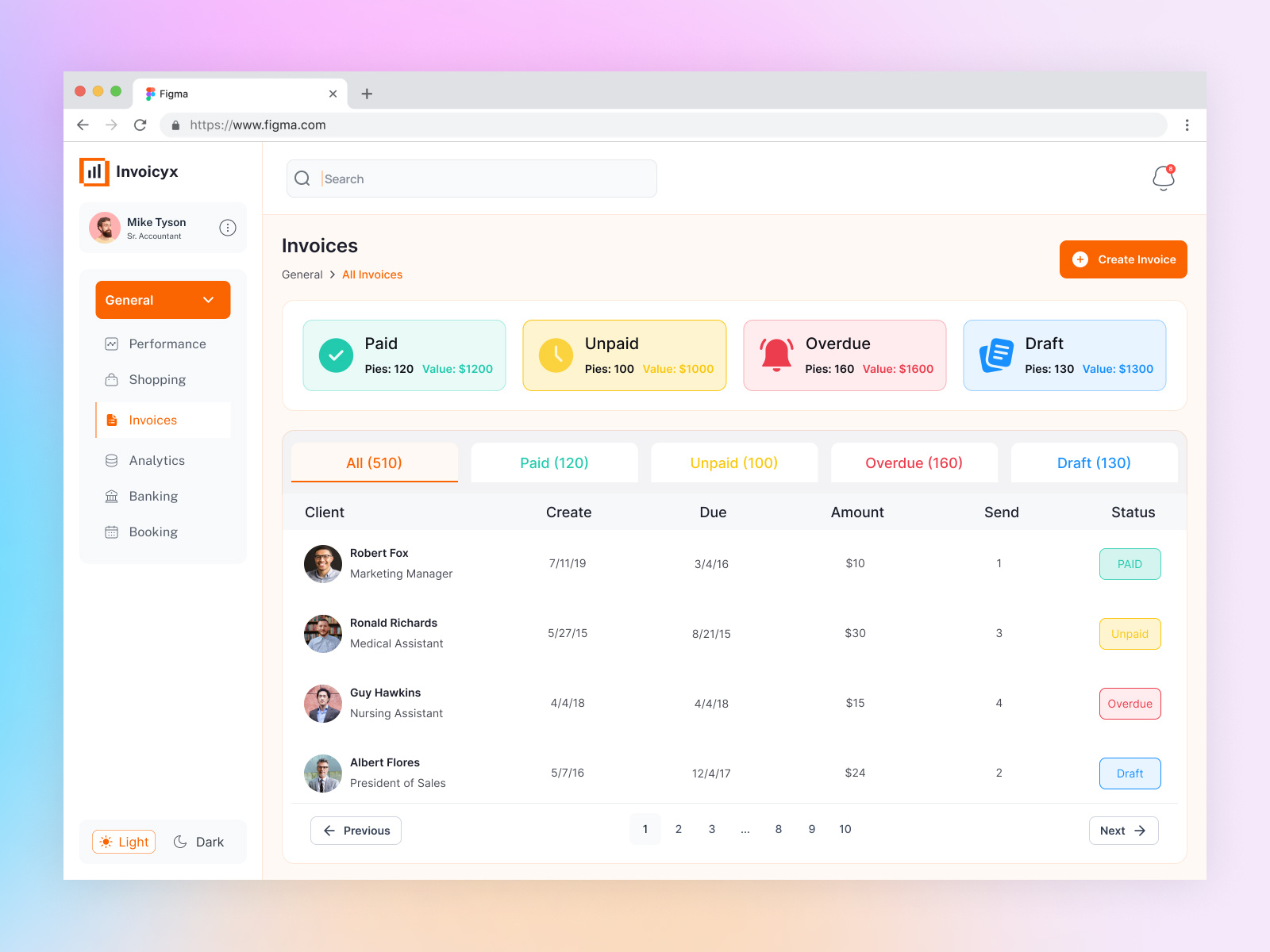 Invoice Dashboard UI by COZY UX on Dribbble