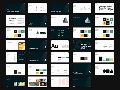 Triple | Brand Guidelines brand guidelines branding clean corporate branding editorial figma keynote layout marketing pitch deck presentation template typography ui variables website white space