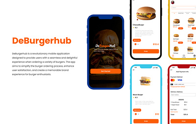 DeBurgerhub app app branding burger burger app case study delivery design experience figma food graphic design illustration logo mockup motion graphics product product design ui user interface ux