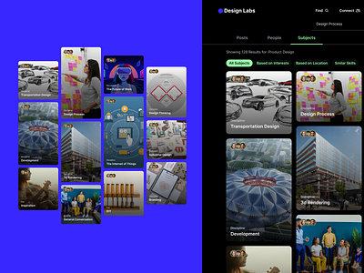 Design Labs – Subjects app branding color colorful communities dashboard design social ui uiux web