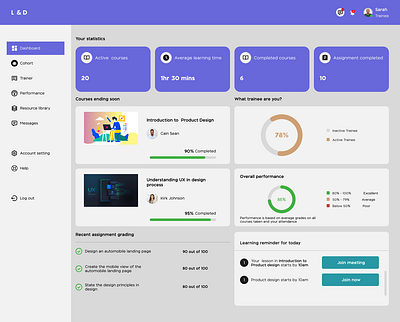 Cohort-based learning platform (Trainee access level) design education platform ui web