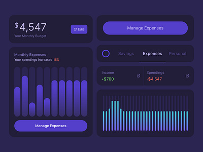 UI Kit — Finance App components dashboard graph kit ui ui kit