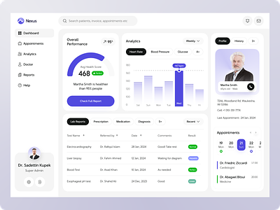 Patient Profile Dashboard clinical dashboard clinical management clinics doctor dashboard ehr software electronic health record system emr software healthcare crm healthcare saas healthcare web design hospital crm saas medical crm dashboard medical dashboard mental health online doctor appointment patient dashboard patient portal dashboard patient record dashboard uiux design web app