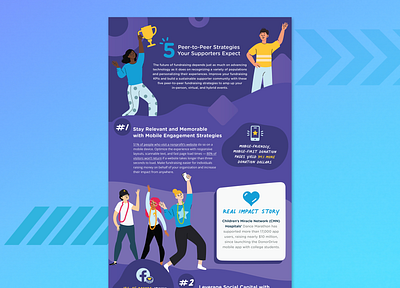 DonorDrive Infographic digital donordrive graphic design illustration illustrator infographic nonprofit people
