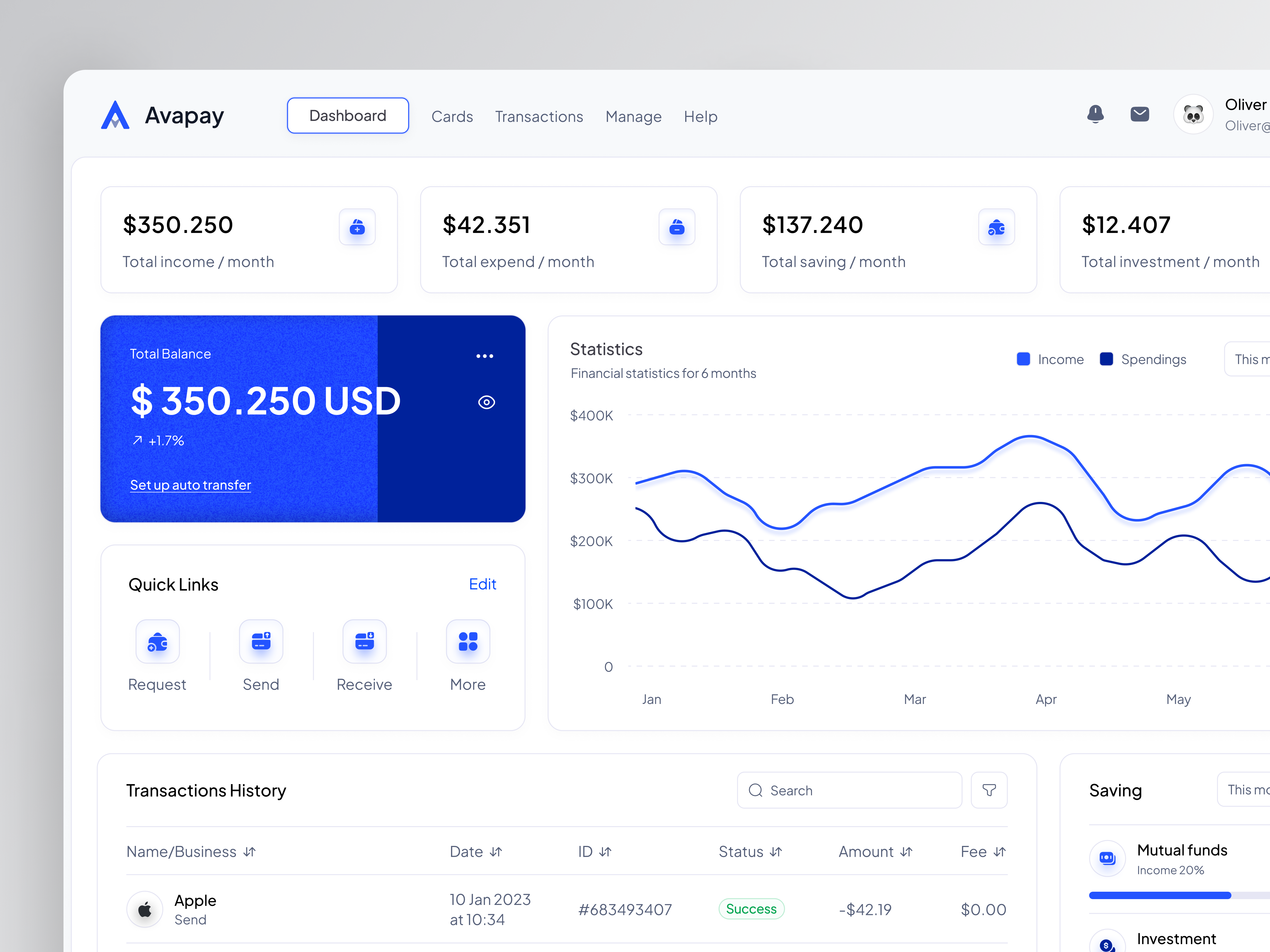 Avapay - Banking Dashboard bank banking card cards clean dahboard finance financial money product design statistic uiux