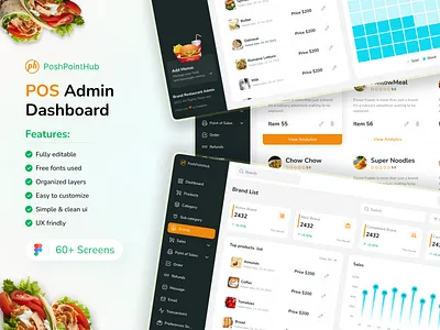POS: PoshPointHub Software concept (Brand List) 3d branding crm dashboard design dashboard ui design graphic design illustration logo motion graphics product design saas ui ui design uiux user experience user interface design ux web design website