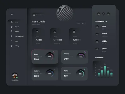 Finance Dashboard design chart dark theme dash dashboad dashboard dashboards designer dashboards ui dashbord ui dashbroad dashbroad ui drak dashboard finanae dashboard finance financial graphs interface minimal stats ui uiux