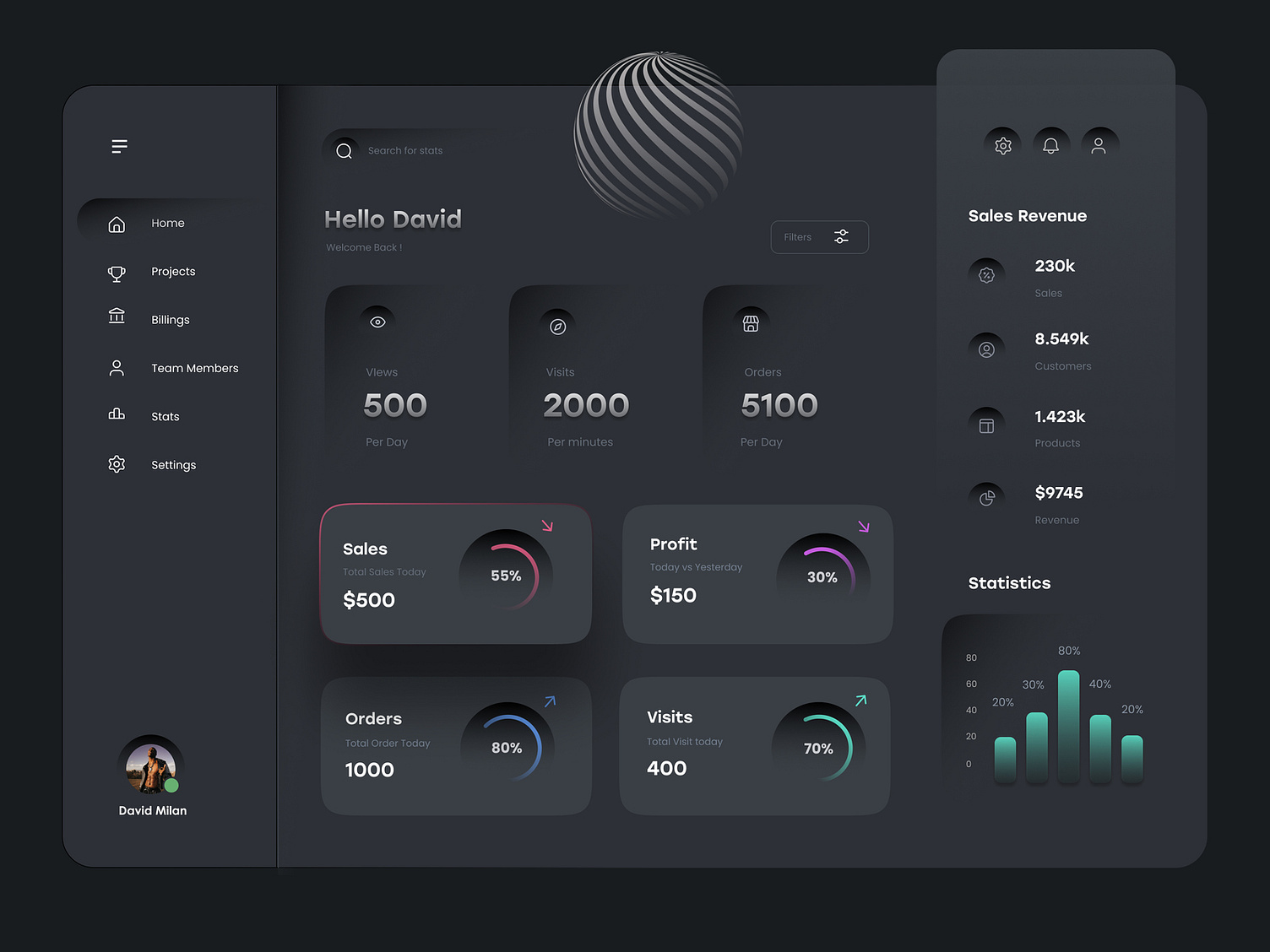 Finance Dashboard design by Ghulam Rasool 🚀 for Upnow Studio on Dribbble