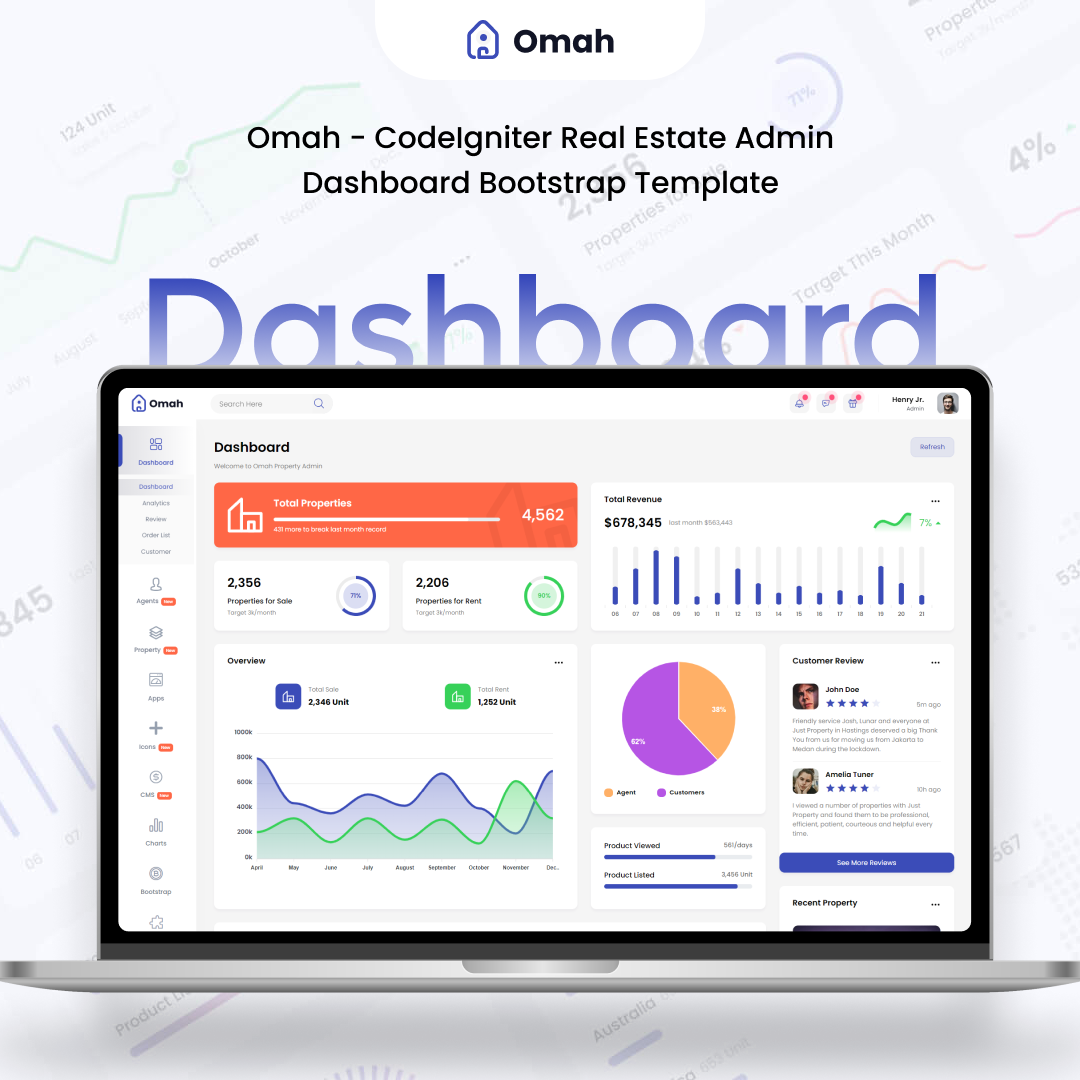 Omah - CodeIgniter Real Estate Admin Dashboard Template admin codeigniter creative dashboard design product design social media social media post template ui uiux user interface website