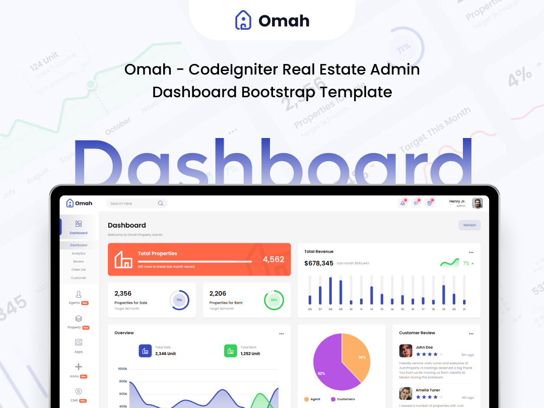 Omah - CodeIgniter Real Estate Admin Dashboard Template by Rahul Dev ...