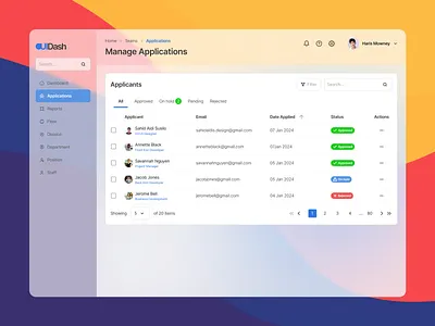 Application Dashboard dashboard dashboarddesign freelanceuiuxdesigner portfolio ui uidesign uiux