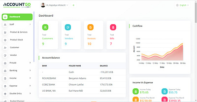 Accounting Management Software With customized Dashboard accounting system dashboard ui ux design web design