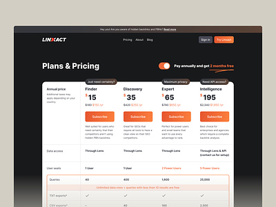 B2B SaaS Pricing UI/UX Design application branding design do figma free hero section plans pricing product design saas seo subscription table ui ui design visual identity web web app web design