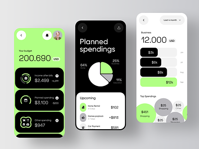 Quicken - Finance Management Software analytics app app design automation b2b banking business crm design finance fintech ios management mobile mobile app product design saas software ui ux