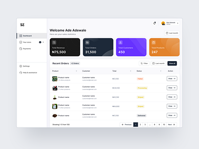 E commerce dashboard | Admin dashboard admin app branding dashboard design ecommerce figma graphic design home illustration logo new product design shop statistics typography ui ux vector webapp