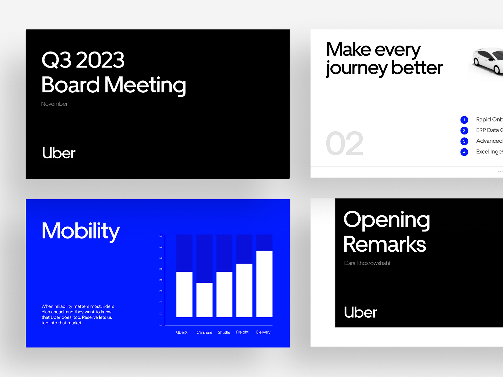 uber presentation template