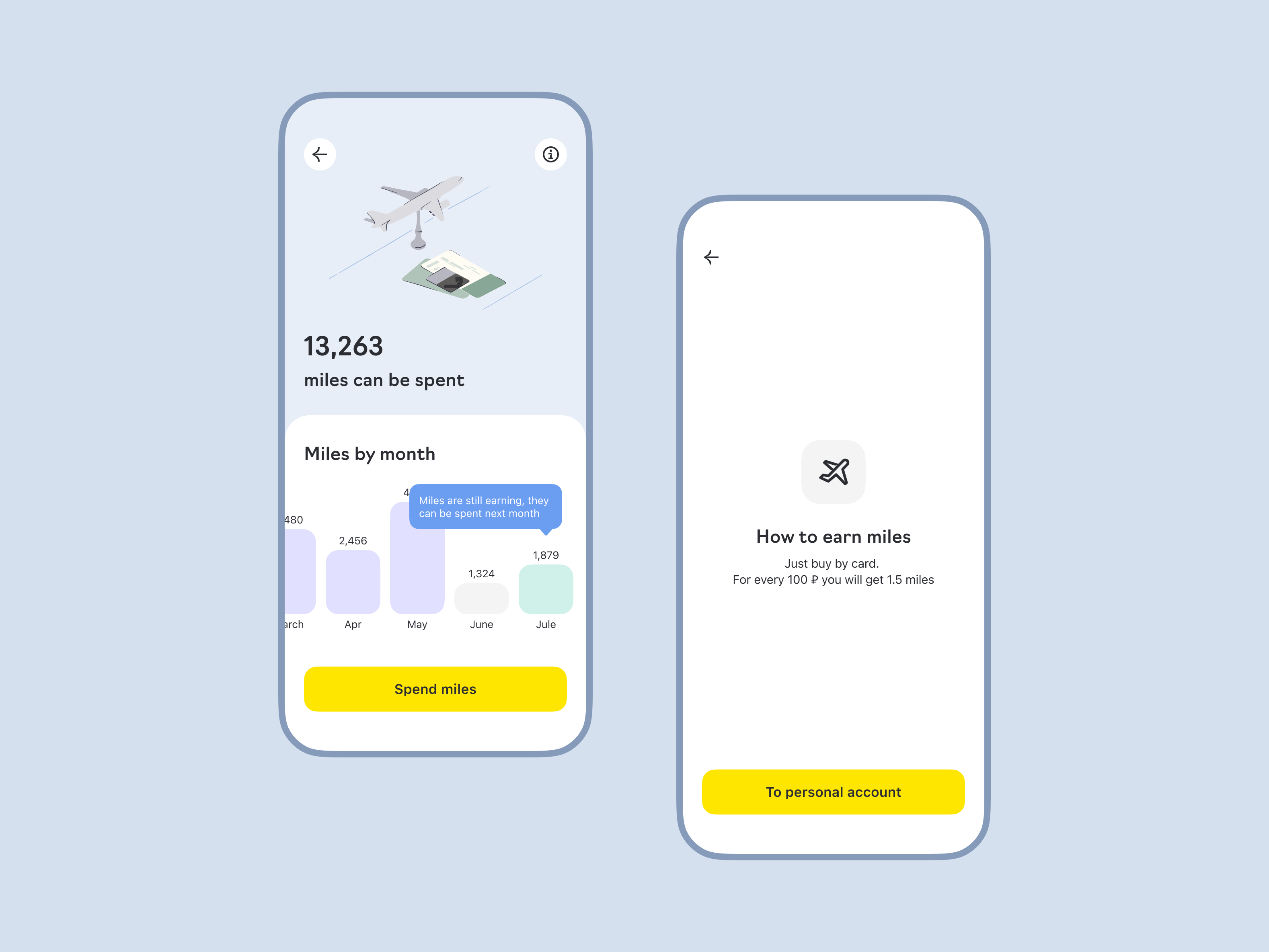 Travel card, Raiffeisen Bank mobile app app banking design product design ui ux