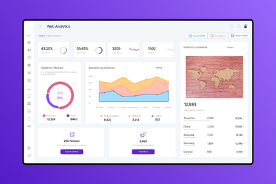 #066 Daily UI Challenge (Statistics) dailychallenge dailyui figma interface mobiledesign screen ui uidesign ux uxdesign webdesign