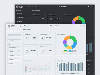 Neumorphic Dashboard dashboard neumorphism healthcare dashboard medical dashboard neumorphic dashboard neumorphic design neumorphic style neumorphic ui neumorphism neumorphism dashboard neumorphism ui tailwind admin tailwind dashboard