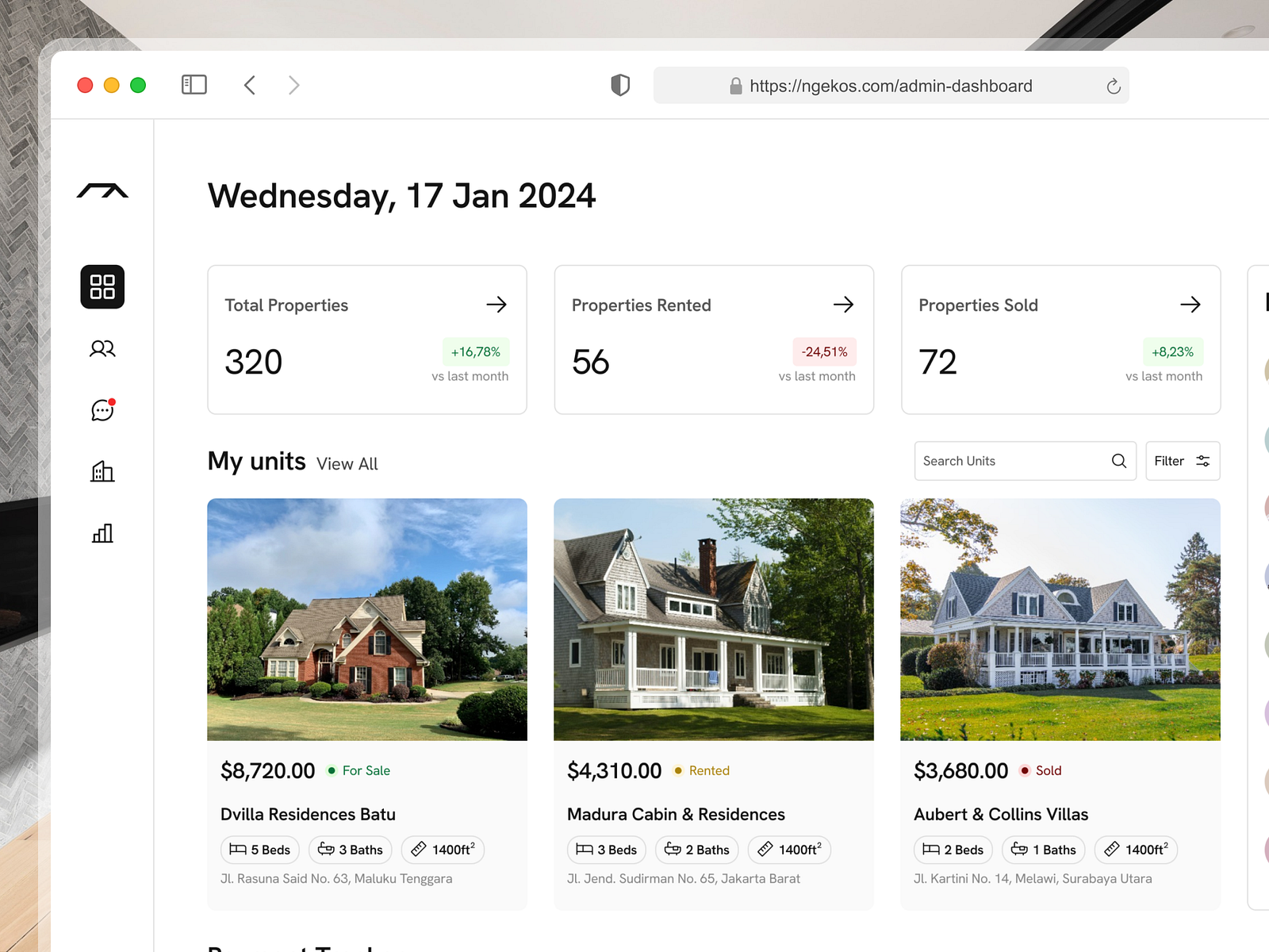 Ngekos - Real estate owner dashboard by Michael Stevanus Hartono ️ for ...