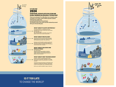 Water infographic 2d illustration infographic information design procreate water water bottle