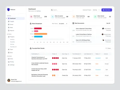 Dashboard - Riskscan dashboard modals saas dashboard table ui design web design website ui