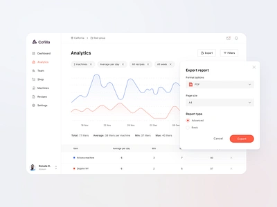 Dashboard IoT - Data Analytics analysis analytics app design chart coffee machine dashboard export file filters iot management product design remote remote control report saas startup web app web design