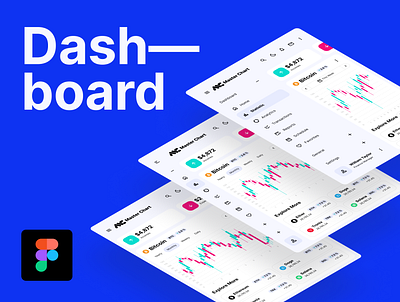 Responsive Candel Chart Dashboard Interface - Master Chart app bar candel chart clean crypto dashboard design figma finance interface kit nav navigation responsive side bar template ui ux visualization