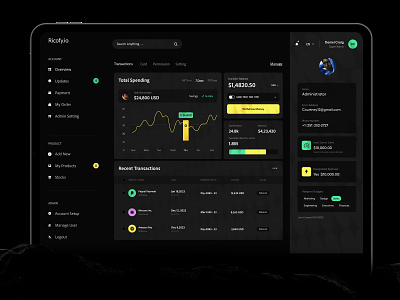 Dark-UI branding dark dark theme dashboard dashboard ui ecommerce graph menu notification order product design react typography ui ui ux user experience ux web app web3 webapp